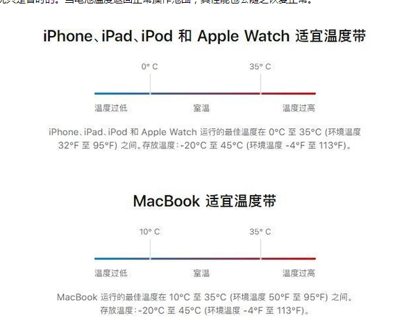 文山苹果13维修分享iPhone 13耗电越来越快怎么办 