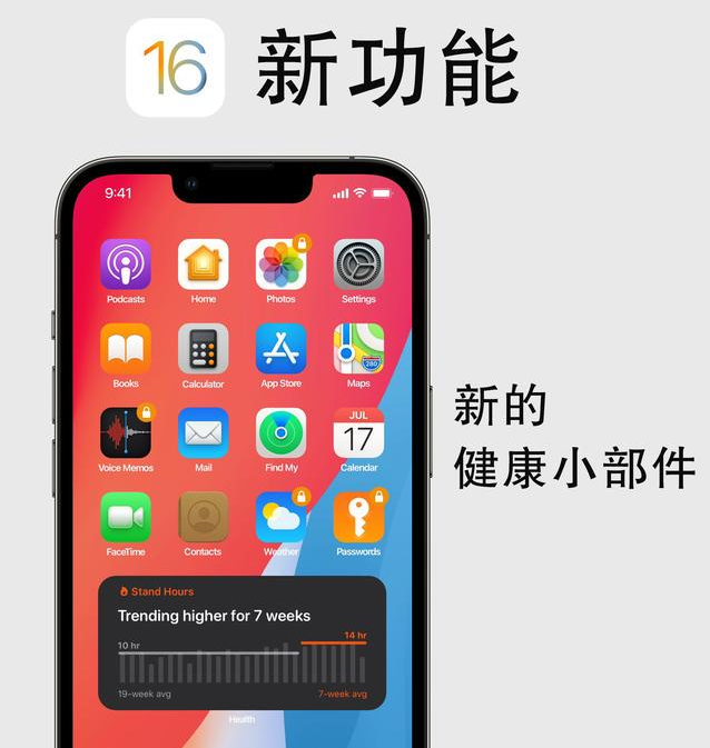 文山苹果手机维修分享iOS16新功能汇总 
