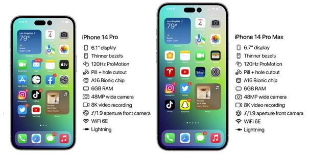 文山苹果14维修分享iPhone 14具体参数汇总 