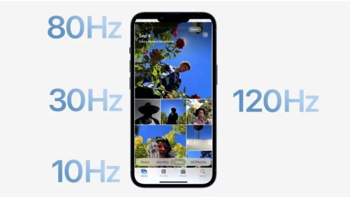 文山苹果14维修分享iPhone 14有高刷吗 