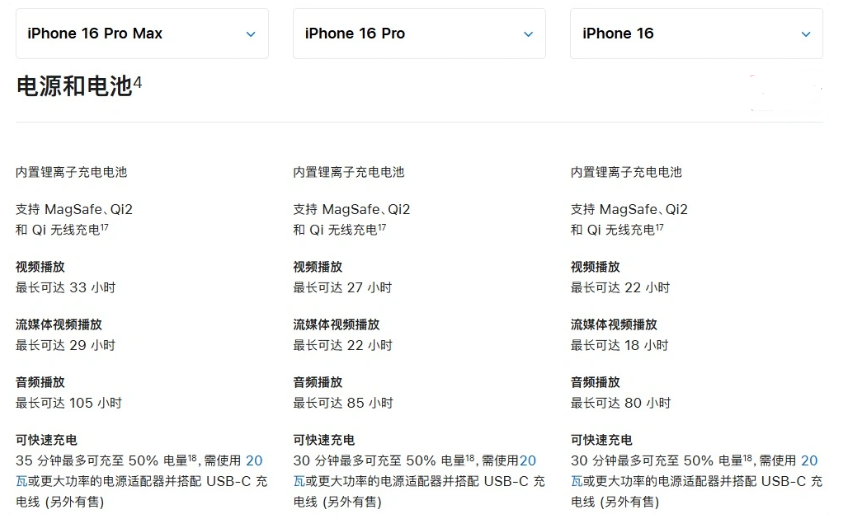 文山苹果手机维修分享 iPhone 16 目前实测充电峰值功率不超过 39W 