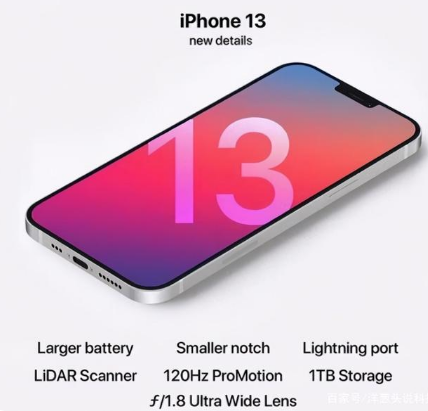 文山苹果手机维修分享iPhone 13起售价多少钱 